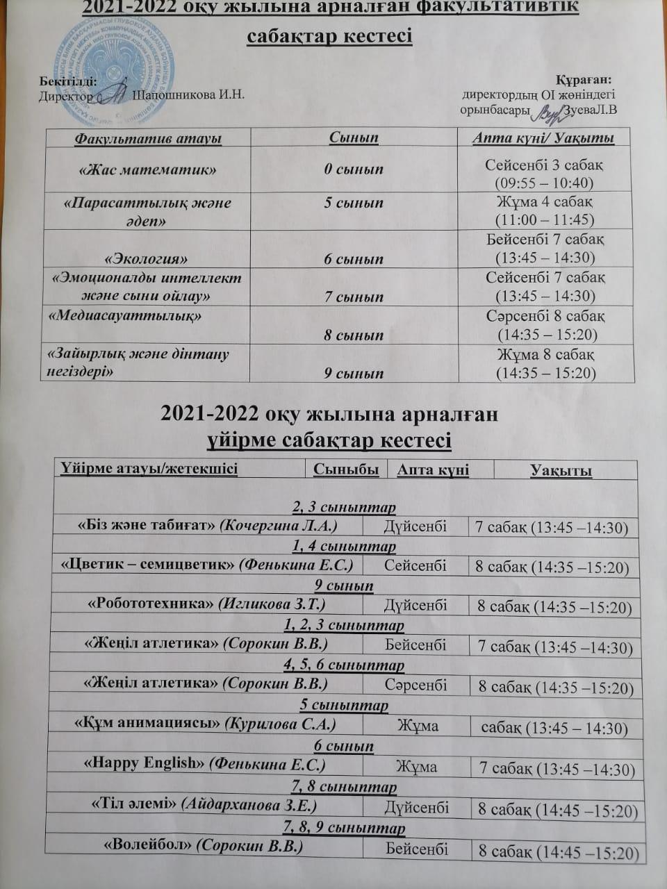 2021-2022 оқу жылында арналған факультативтік, үйірме сабақтар кестесі.  Расписание факультативных, кружковых занятий на 2021-2022 учебный год. »  КГУ 