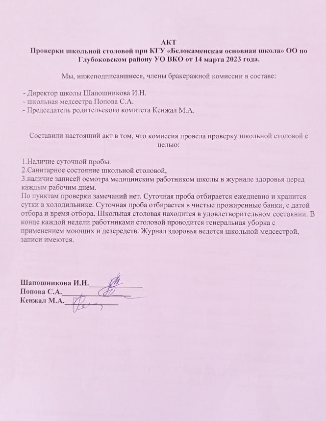 Акт проверки школьной столовой 2023 г