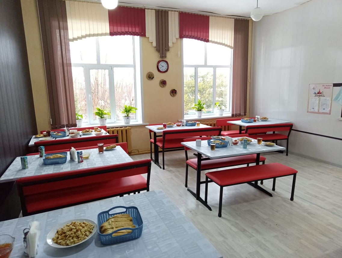 Организация горячего питания в школе