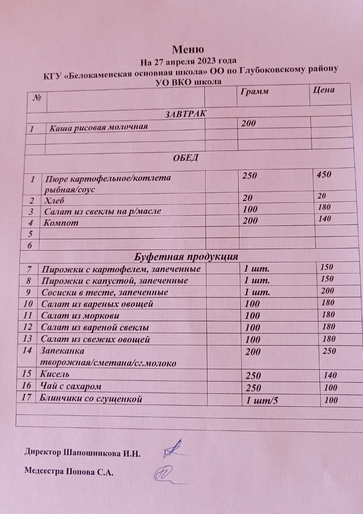 меню 27 апреля