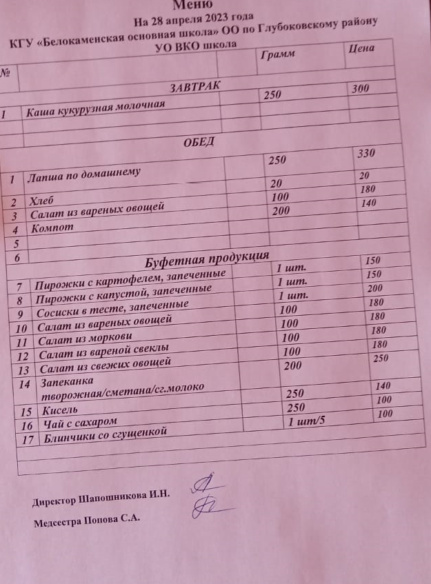 меню 28 апреля