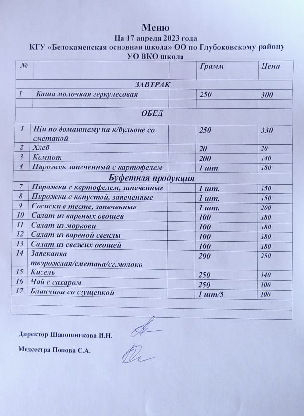 меню 17 апреля