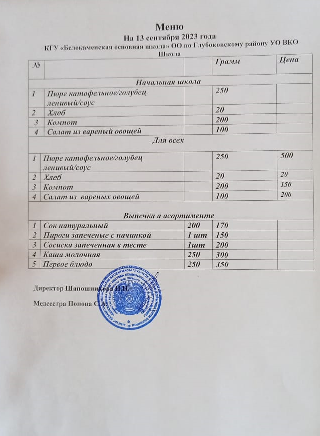 Меню 13 сентября