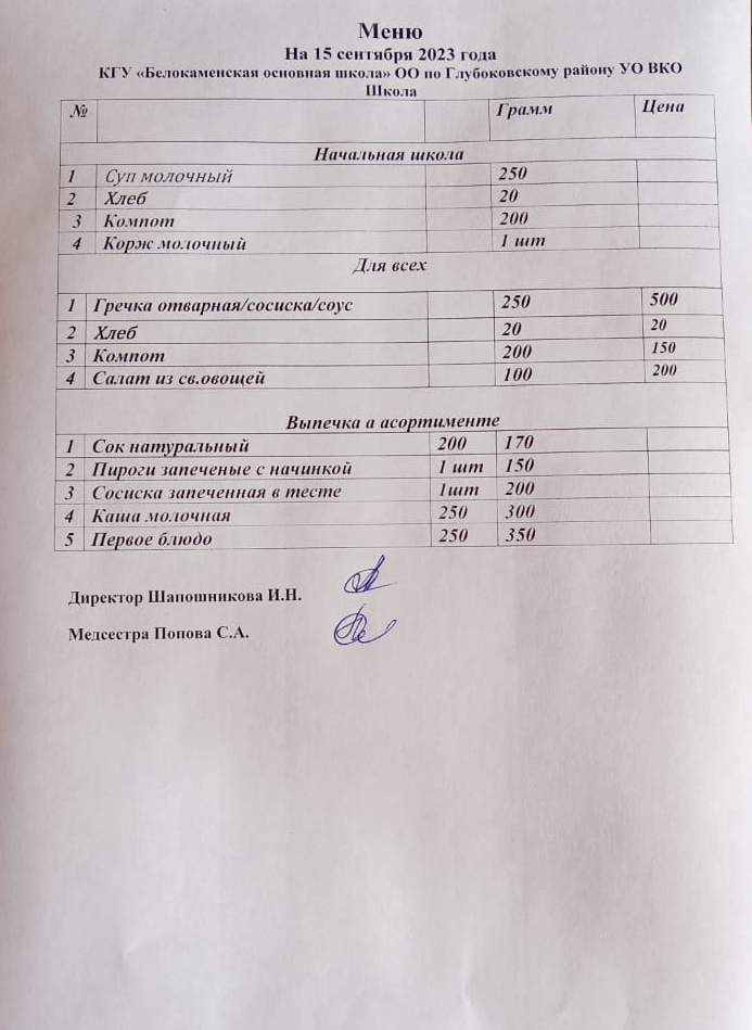 Меню  15 сентября