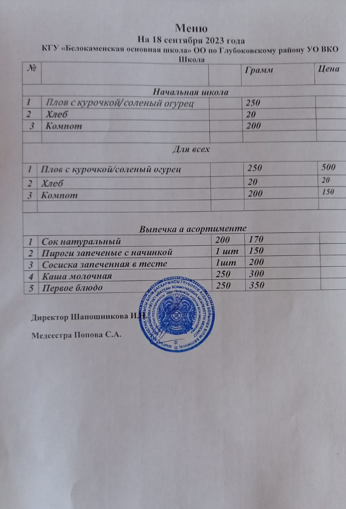 Меню 18 сентября