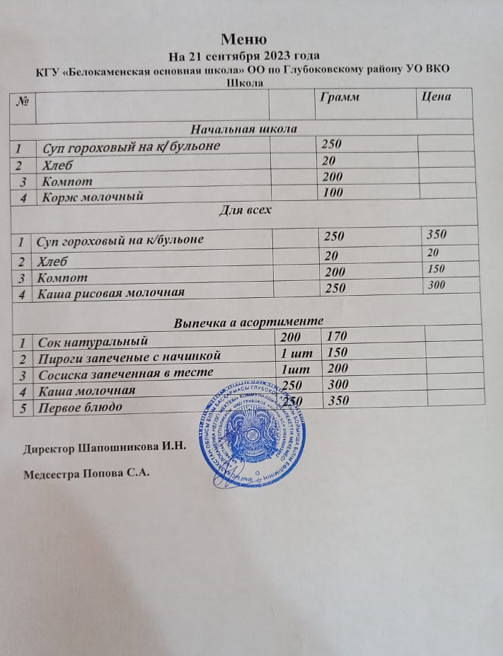 Меню на 21 сентября 2023 год