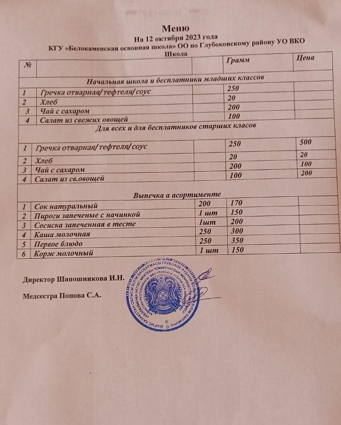 Меню 12 октября 2023 г