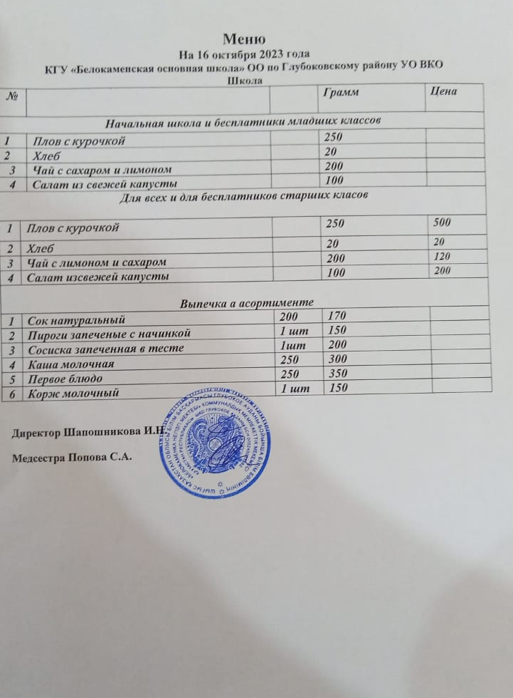 Меню 16 октября 2023 г