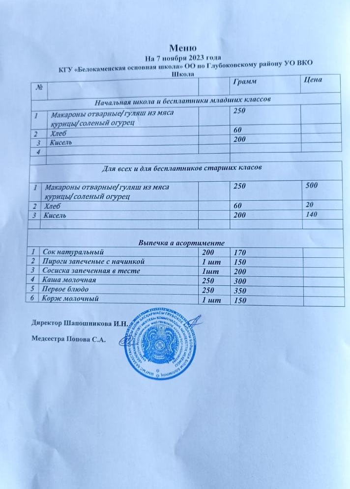 Меню 7 ноября 2023 год