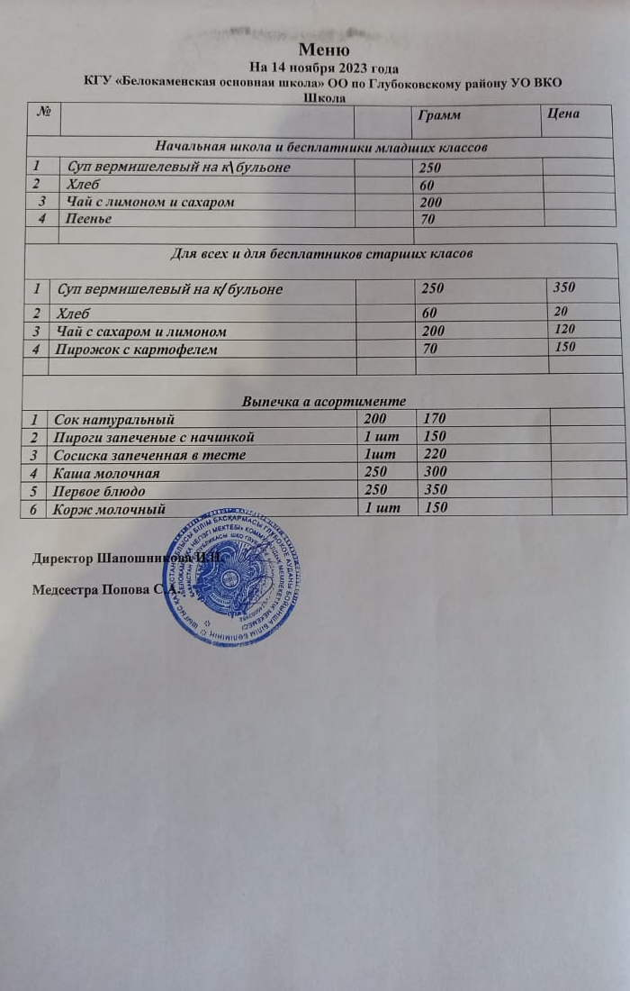 Меню 14 ноября 2023 г