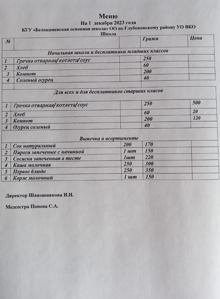 Меню 1 декабря 2023 г