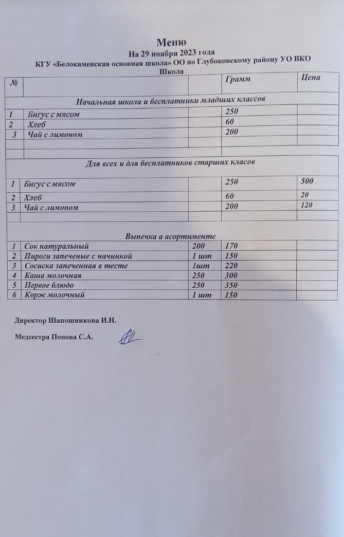 Меню 29 ноября 2023 г