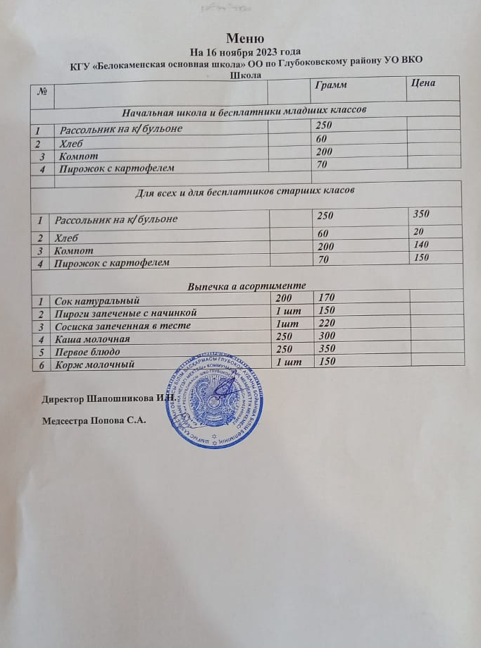 Меню 16 ноября 2023