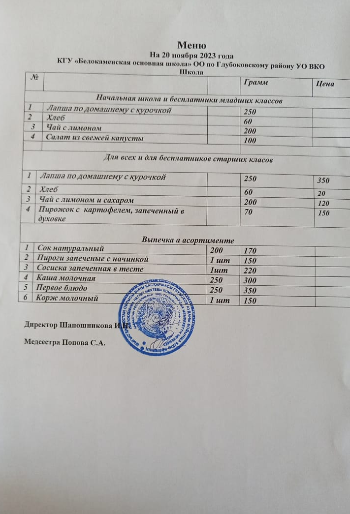 Меню 21 ноября 2023