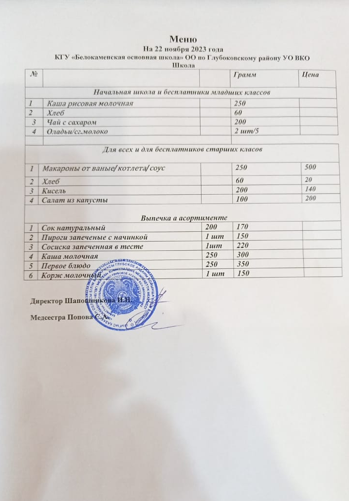 Меню 22 ноября 2023