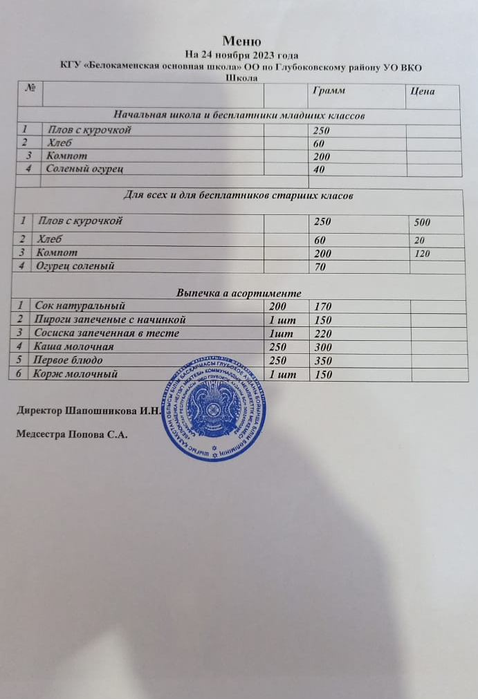 Меню 24 ноября 2023