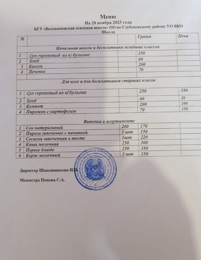 Меню 28 ноября 2023