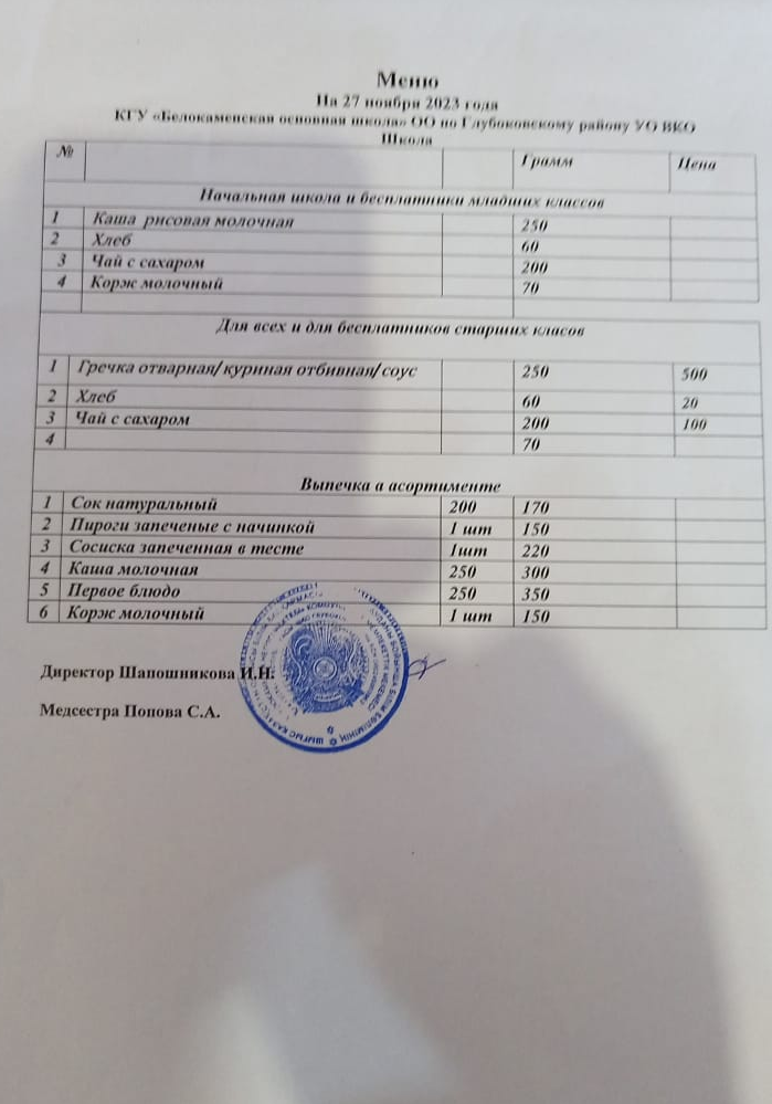 Меню 27 ноября 2023 г