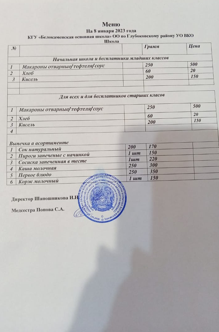 Меню 8 января 2024 год