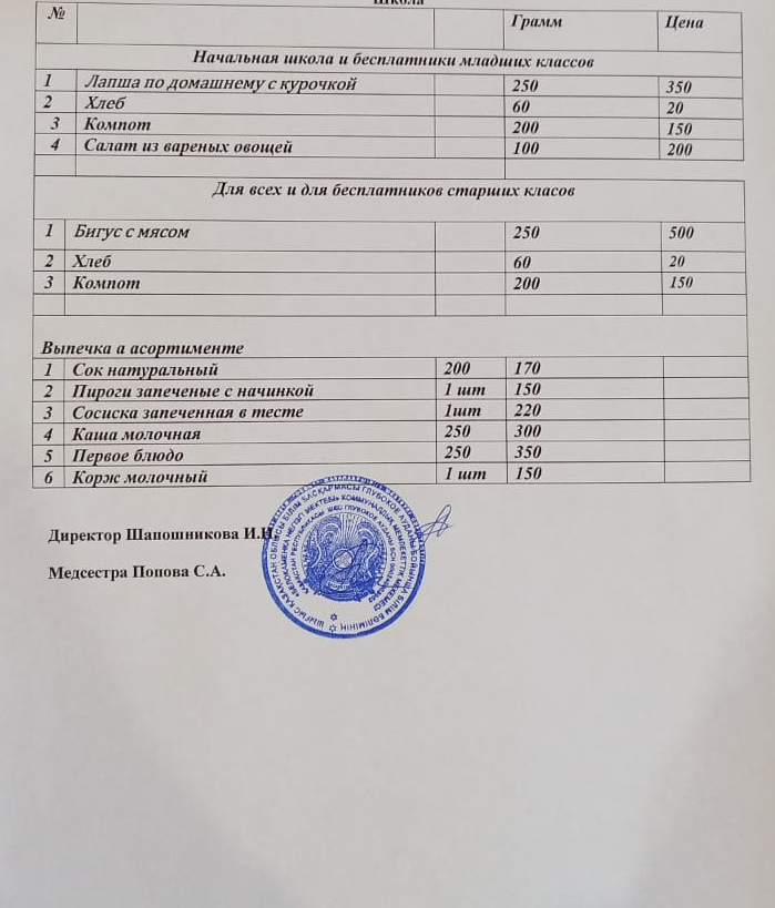 Меню 10 января 2024 год