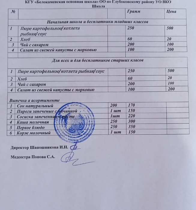 Меню 11 января 2024 год
