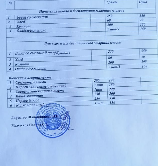 Меню 12 января 2024 год