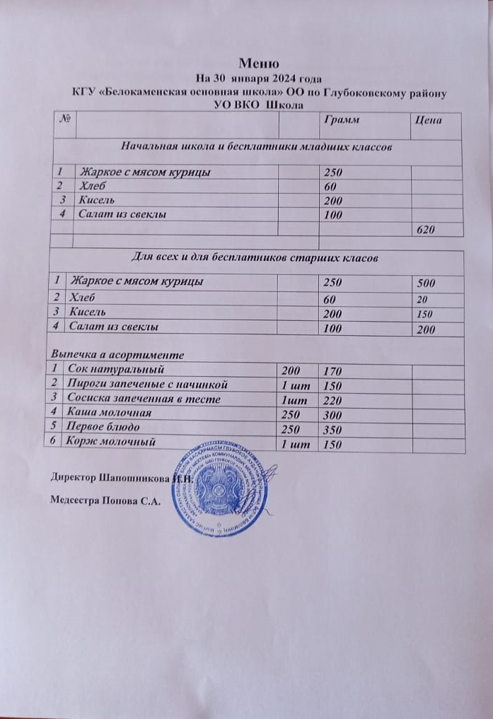 Меню 30 января 2024 г
