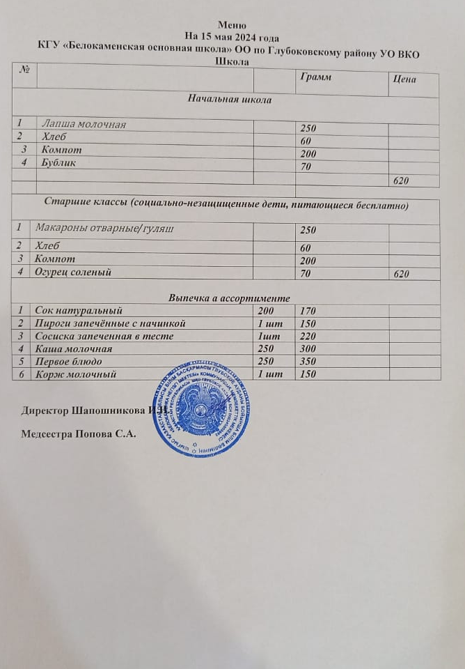 Меню 15 мая 2024 год