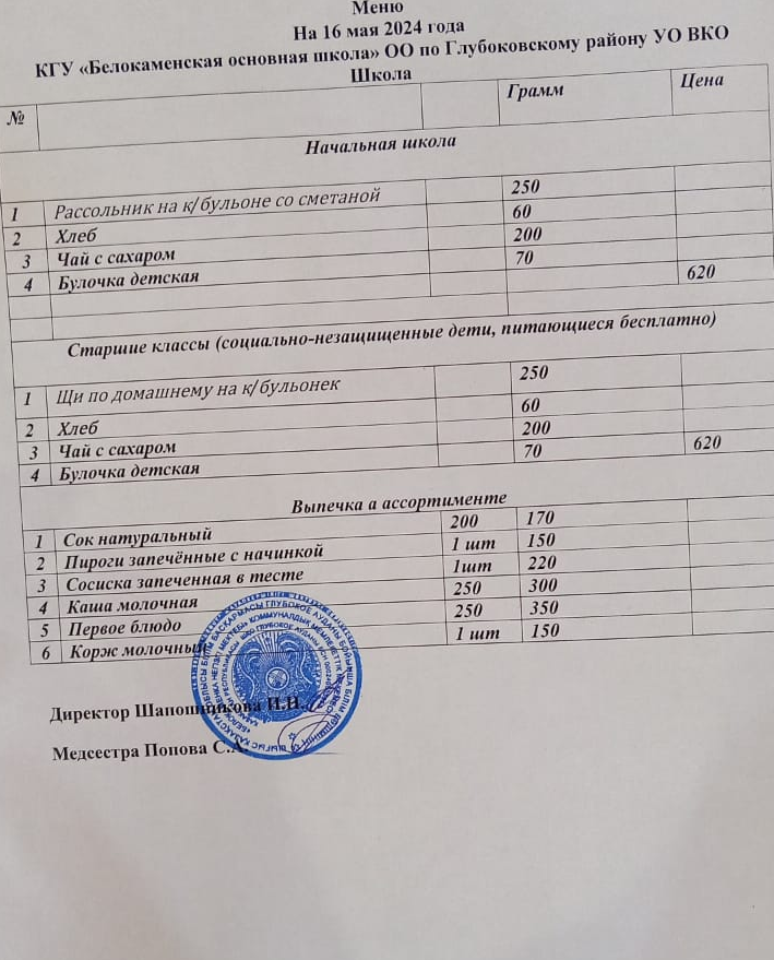 Меню 16 мая 2024