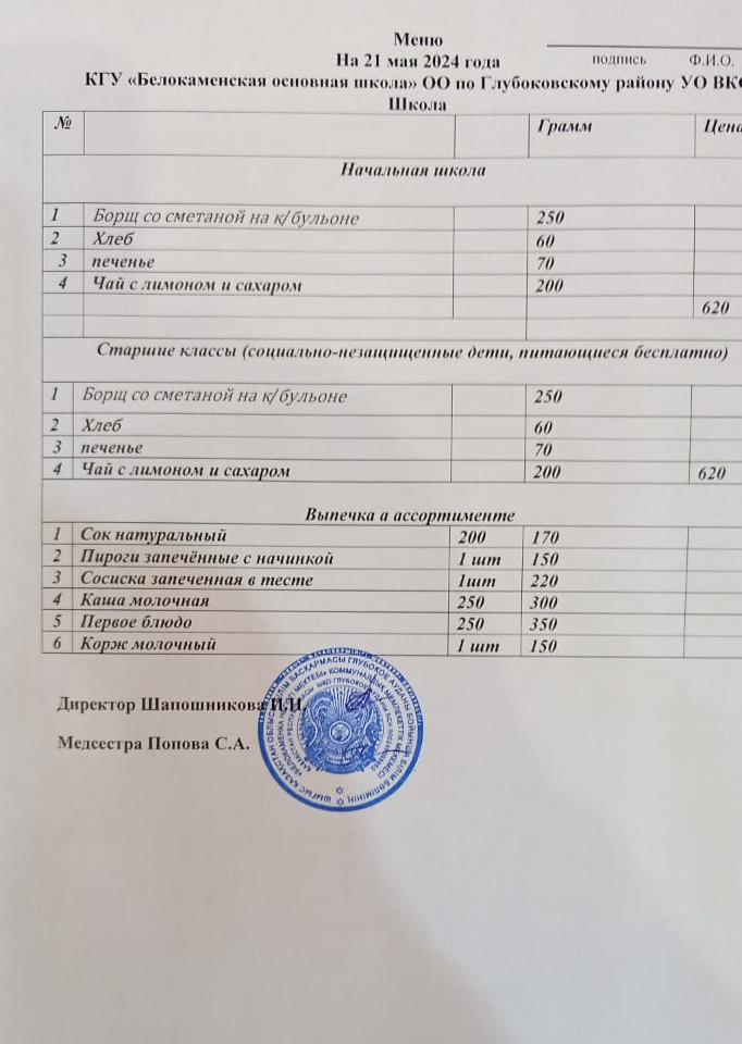 Меню 21 мая 2024 год