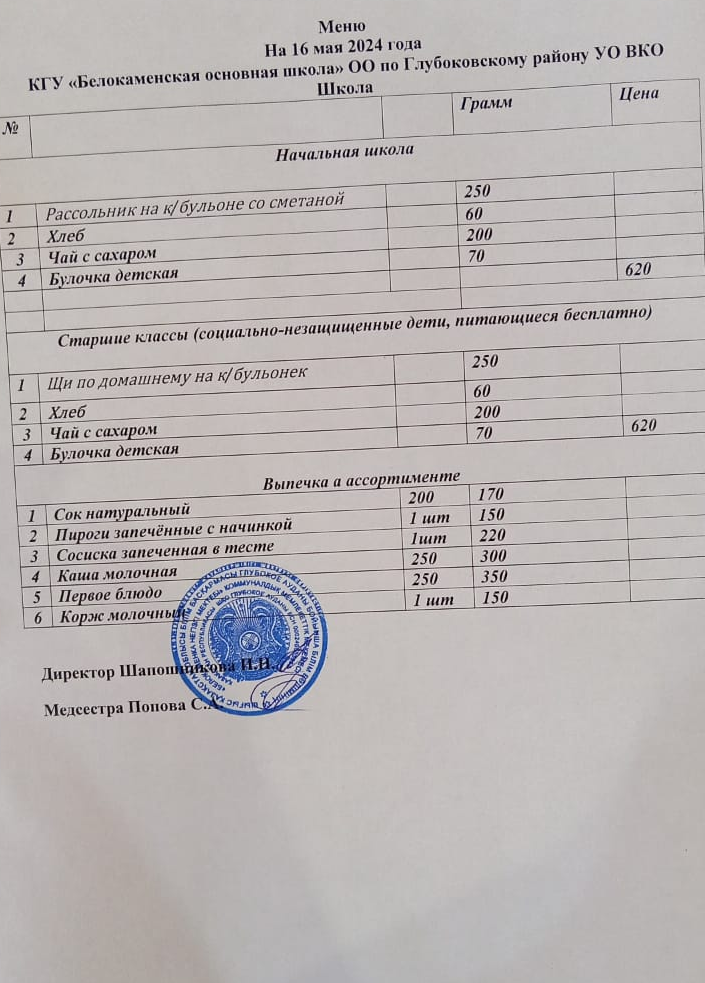 Меню 16 мая 2024