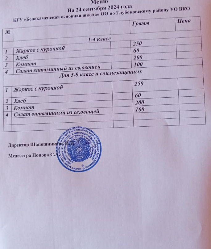 Меню 24 сентября 2024 год