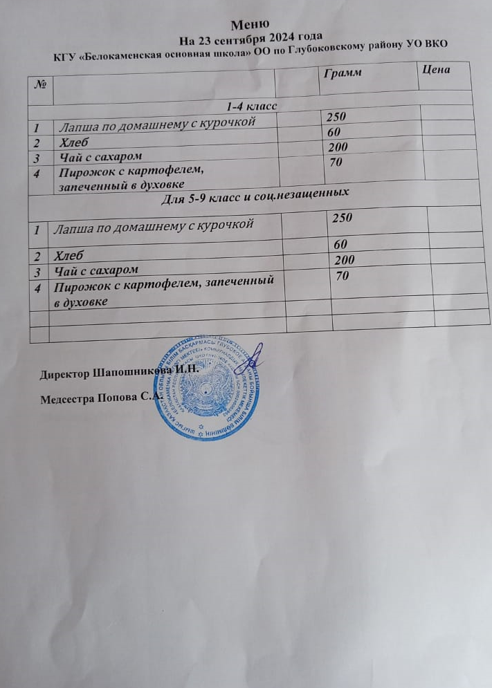 меню 23 сентяюря 2024