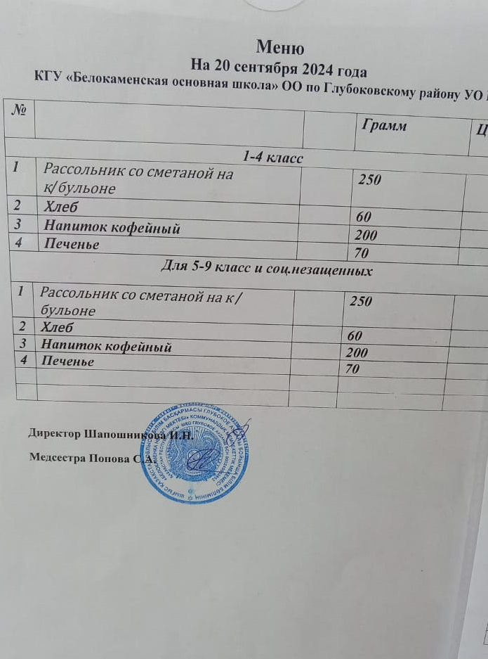 Меню 20 сентября 2024 год