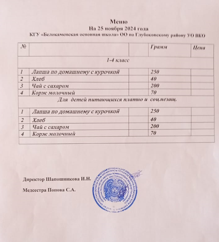 Меню 25 ноября 2024 год