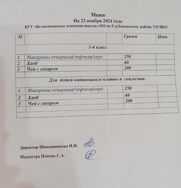 Меню 22 ноября 2024 год