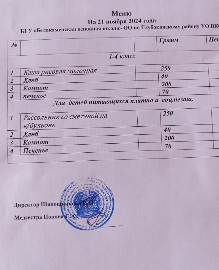 Меню 21 ноября 2024 г