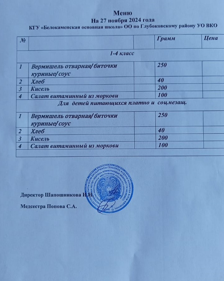 Меню 27 ноября 2024 год
