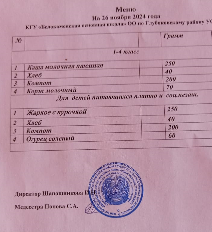 Меню 26 ноября 2024 г