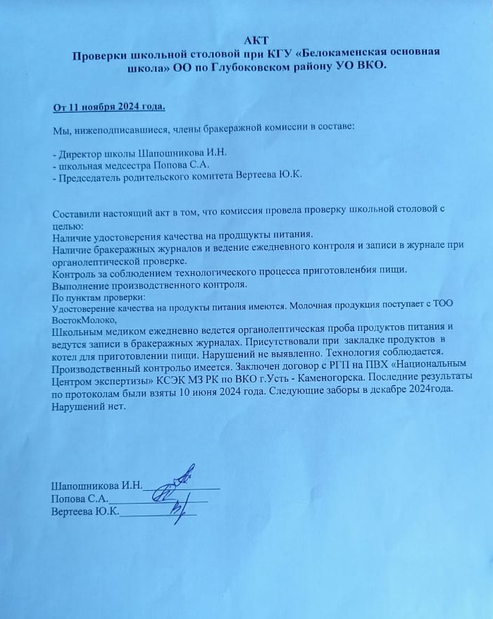 Акт проверки школьной столовой бракеражной комиссией