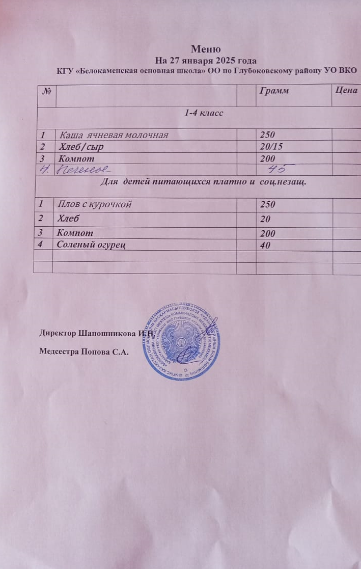 Меню 27 января 2025 год