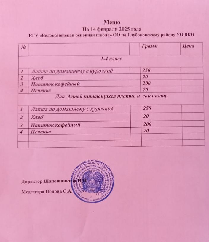Меню 14 февраля 2025 год