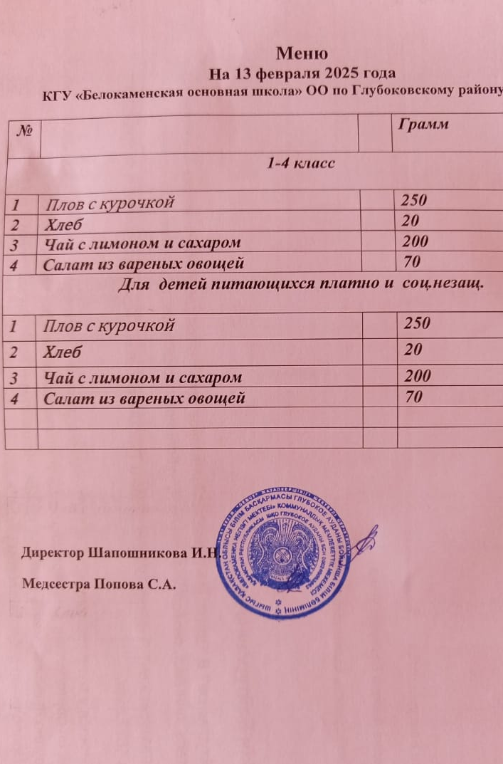 Меню 13 февраля 2025 год