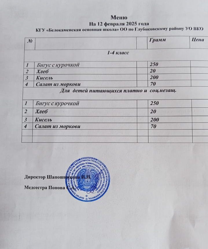 Меню 12 февраля 2025 год