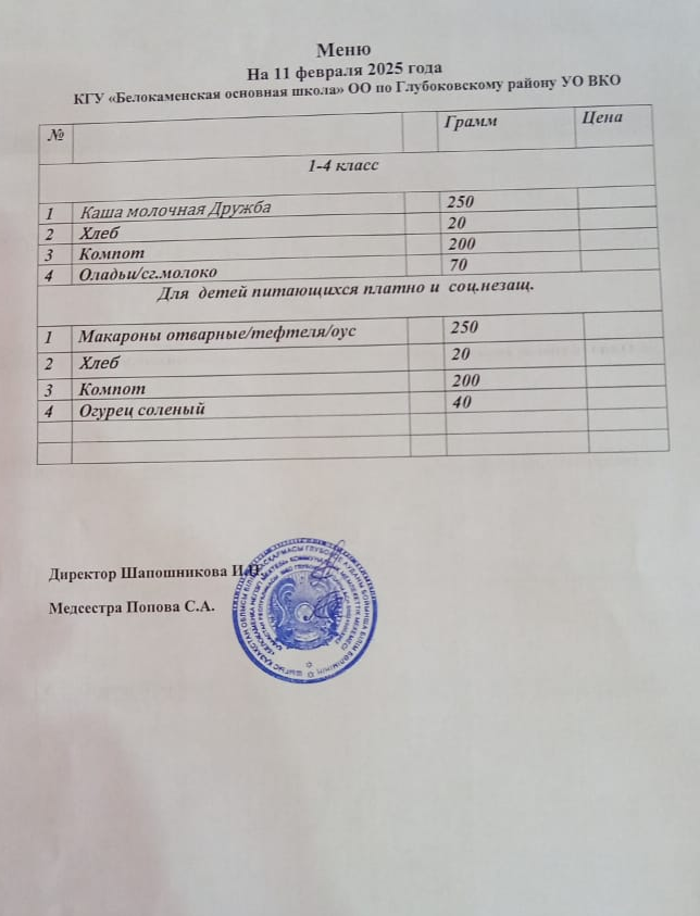 Меню 11 февраля 2025 год