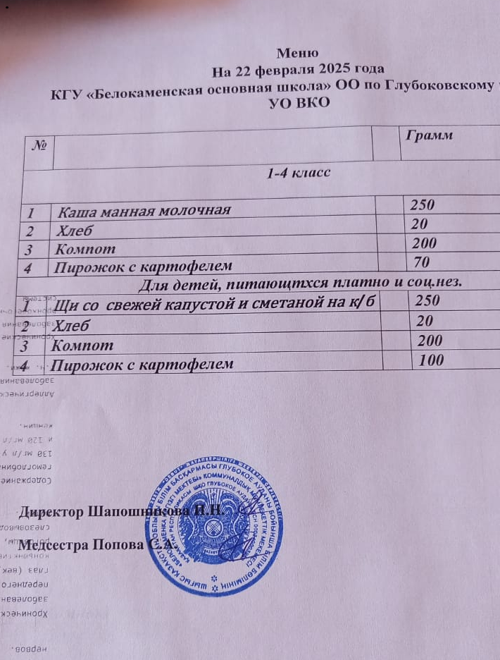 Меню 22 февраля 2025 год
